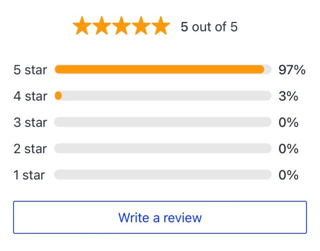 2019 Mini Hatchback 2.0 Cooper S Sport II 3dr